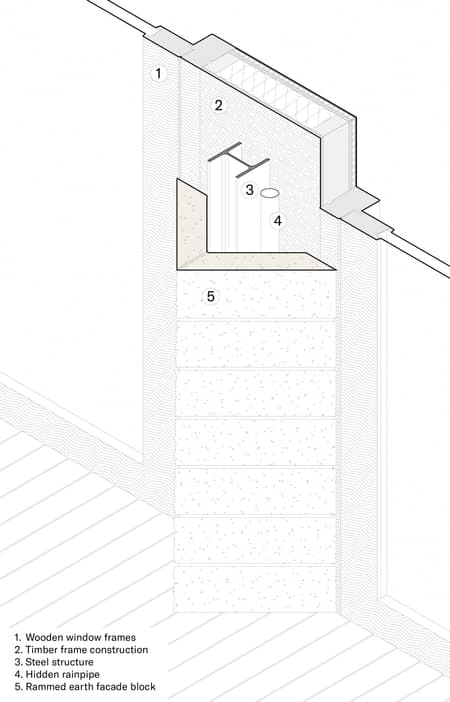 Terra Villa